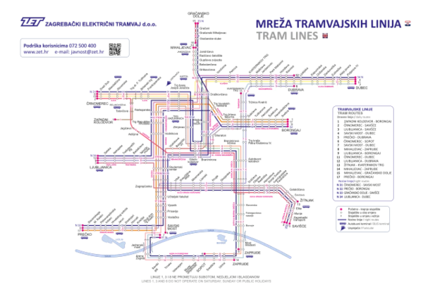 schemat linii tramwajowych w Zagrzebiu